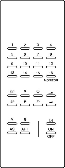 CONTEC REM60