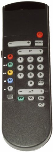 PHILIPS RC7500/00 (03 00 0C)