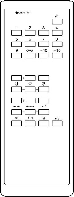 GOLDSTAR 105-057E
